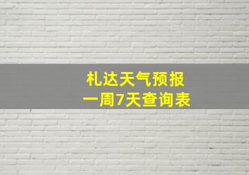 札达天气预报一周7天查询表