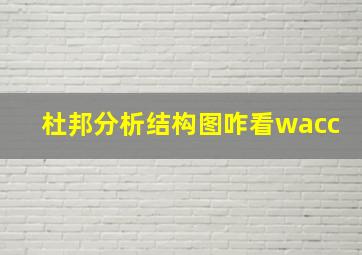 杜邦分析结构图咋看wacc