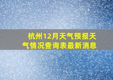 杭州12月天气预报天气情况查询表最新消息