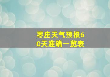 枣庄天气预报60天准确一览表