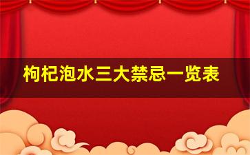 枸杞泡水三大禁忌一览表