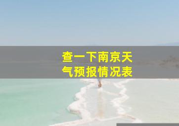 查一下南京天气预报情况表