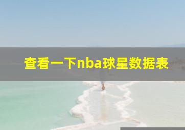 查看一下nba球星数据表