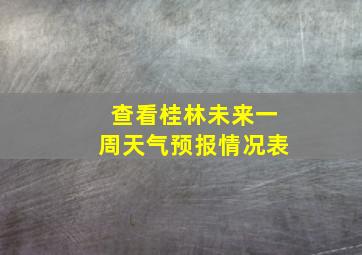 查看桂林未来一周天气预报情况表