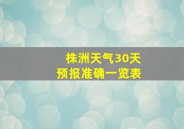 株洲天气30天预报准确一览表