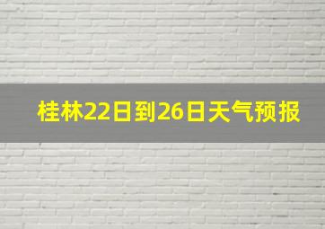 桂林22日到26日天气预报