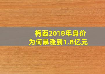 梅西2018年身价为何暴涨到1.8亿元