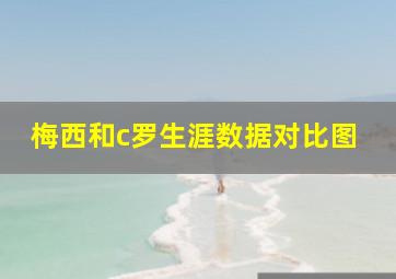 梅西和c罗生涯数据对比图