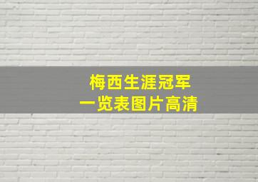 梅西生涯冠军一览表图片高清