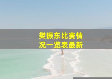 樊振东比赛情况一览表最新