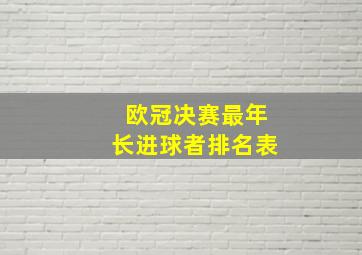 欧冠决赛最年长进球者排名表