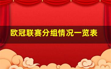 欧冠联赛分组情况一览表