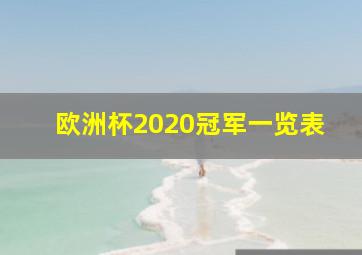 欧洲杯2020冠军一览表