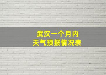 武汉一个月内天气预报情况表