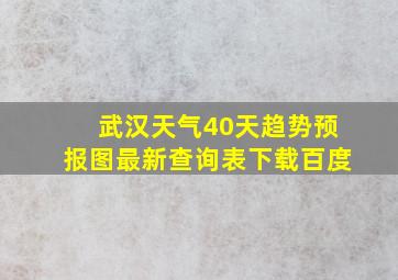 武汉天气40天趋势预报图最新查询表下载百度