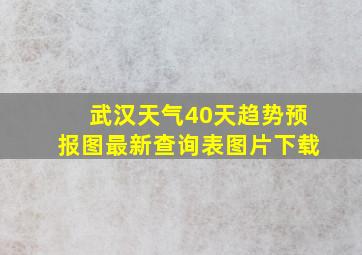 武汉天气40天趋势预报图最新查询表图片下载