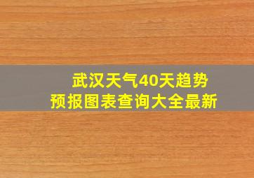 武汉天气40天趋势预报图表查询大全最新