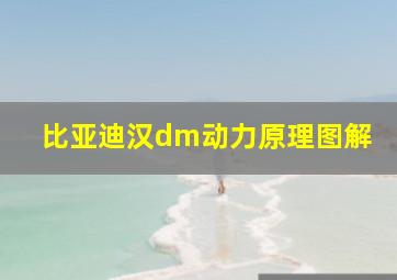 比亚迪汉dm动力原理图解