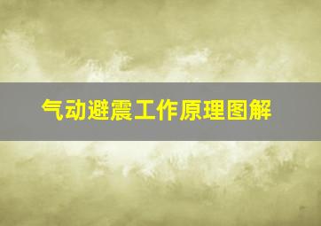 气动避震工作原理图解