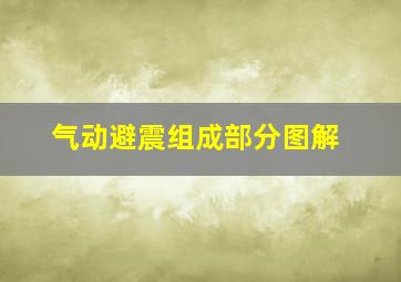 气动避震组成部分图解