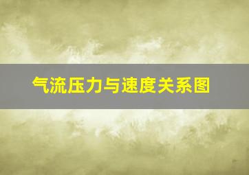 气流压力与速度关系图