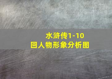 水浒传1-10回人物形象分析图