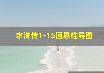 水浒传1-15回思维导图