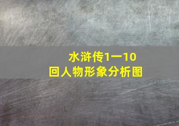 水浒传1一10回人物形象分析图