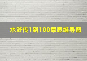 水浒传1到100章思维导图