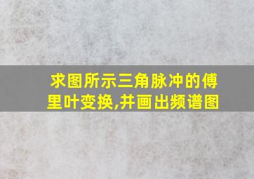 求图所示三角脉冲的傅里叶变换,并画出频谱图