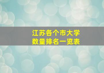 江苏各个市大学数量排名一览表