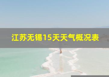 江苏无锡15天天气概况表