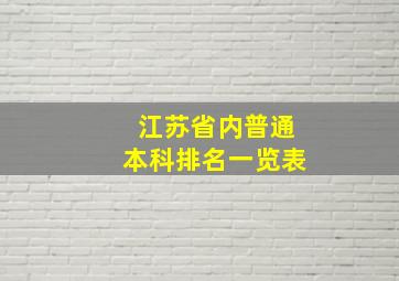 江苏省内普通本科排名一览表