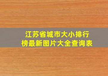 江苏省城市大小排行榜最新图片大全查询表