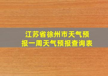 江苏省徐州市天气预报一周天气预报查询表