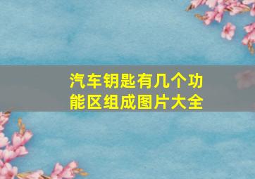 汽车钥匙有几个功能区组成图片大全