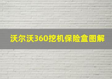 沃尔沃360挖机保险盒图解