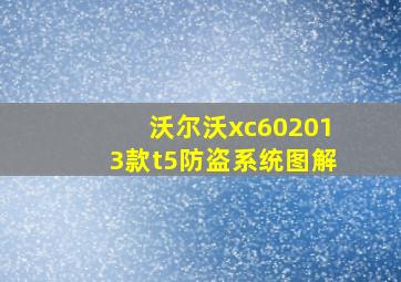 沃尔沃xc602013款t5防盗系统图解