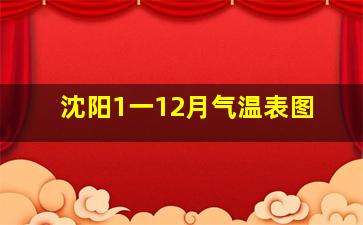 沈阳1一12月气温表图