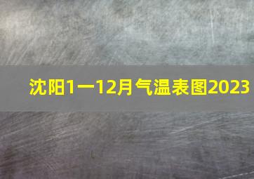 沈阳1一12月气温表图2023