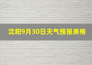 沈阳9月30日天气预报表格