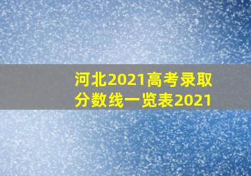 河北2021高考录取分数线一览表2021