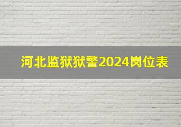 河北监狱狱警2024岗位表