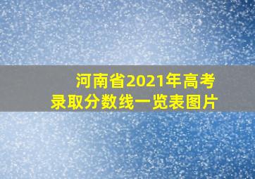 河南省2021年高考录取分数线一览表图片