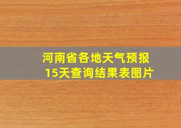 河南省各地天气预报15天查询结果表图片