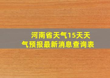 河南省天气15天天气预报最新消息查询表