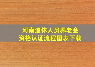 河南退休人员养老金资格认证流程图表下载