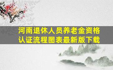 河南退休人员养老金资格认证流程图表最新版下载