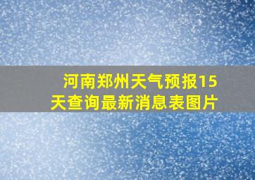 河南郑州天气预报15天查询最新消息表图片