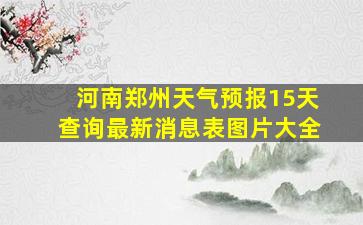 河南郑州天气预报15天查询最新消息表图片大全